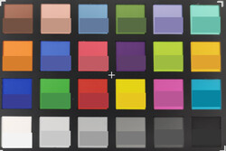 ColorChecker Passport