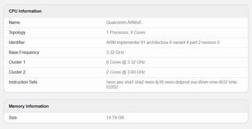 OnePlus Ace 6T на Geekbench