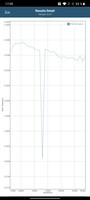 GFXBench T-Rex