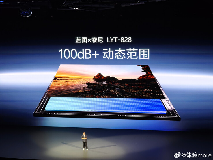 (Источник изображения: Vivo через Experience More)
