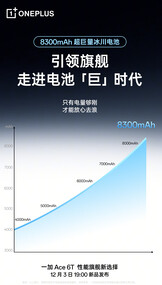 (Источник изображения: OnePlus)