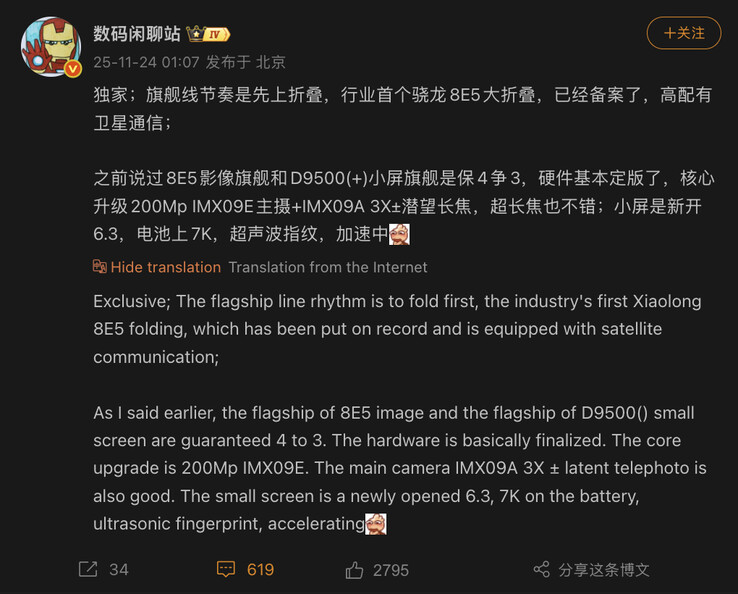 (Источник изображения: Digital Chat Station)