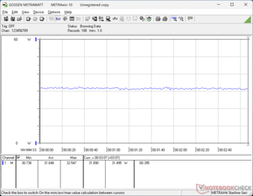 Cyberpunk 2077 1080p Ультрапотребление