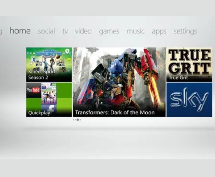 Скриншот приборной панели Xbox 360, демонстрирующий макет пользовательского интерфейса Metro, с заметными рекламными плитками для Transformers: Dark of the Moon, True Grit и Sky. Другие плитки освещают Kinect Sports Season 2 и приложения YouTube/Facebook Quickplay. (Источник изображения: Microsoft (скриншот пользовательского интерфейса Xbox 360 через рекламные СМИ)