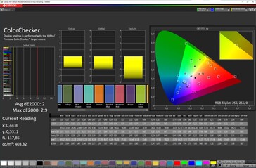 Color accuracy (Расширенный, Теплый оттенок, DCI-P3)