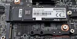SSD с объемом памяти 1 ТБ