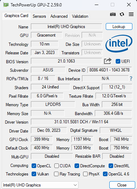 Технические характеристики GPU-Z