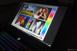 Угол обзора