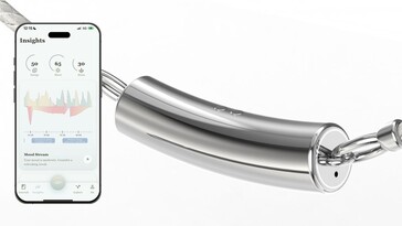 Носимые устройства Nirva предоставляют пользователям информацию об их ежедневном настроении. (Источник изображения: Nirva)