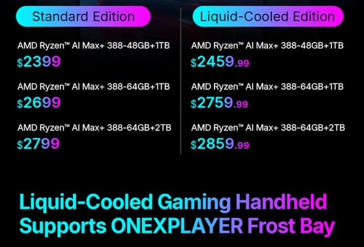 Стоимость карманного ПК OneXPlayer X2 Mini Pro с воздушным и жидкостным охлаждением.