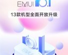 EMUI 10.1 доступна для ряда смартфонов Huawei (Изображение: Huawei на ITHome)