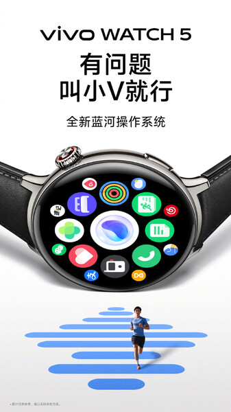(Источник изображения: Vivo)