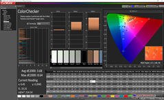 ColorChecker