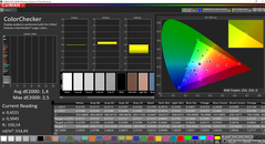 CalMAN ColorChecker