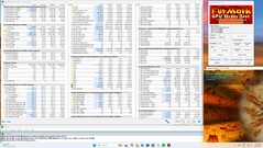 Prime95 + FurMark