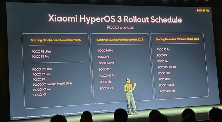 (Источник изображения: GSMArena)