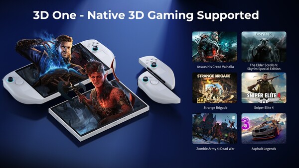 Некоторые из игр, в которые можно будет играть в 3D, когда появится Abxylute 3D One. (Источник изображения: Abxylute)