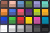 Паспорт проверки цветов: нижняя половина каждой цветовой области отображает эталонный цвет