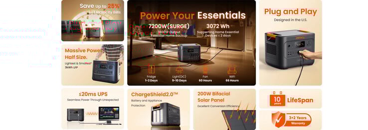 Основные характеристики солнечного генератора HomePower 3000. (Источник: Jackery)
