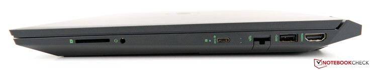 Ноутбук Hp Pavilion Gaming 16 A0055ur Купить