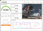 Fire Strike (питание от сети, Balanced)