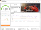 3DMark Speed Way