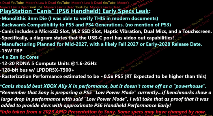 Подробности о портативной консоли Sony PS6. (Источник изображения: Moore's Law Is Dead на Youtube)