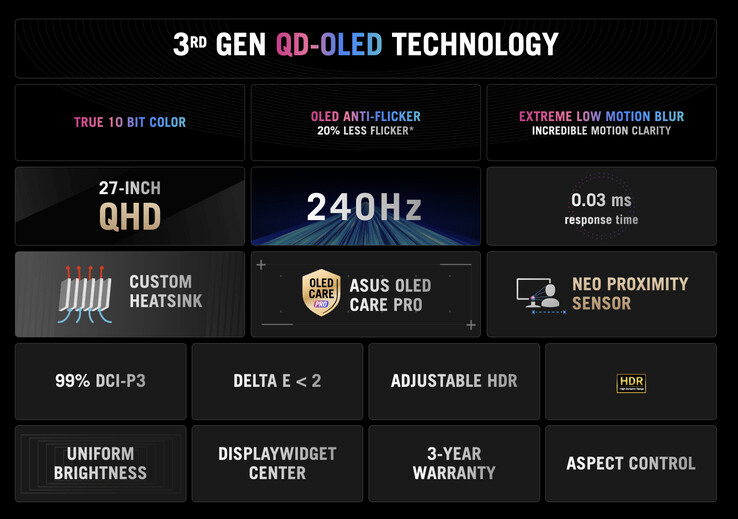 (Источник изображения: Asus)