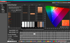 ColorChecker (после калибровки)