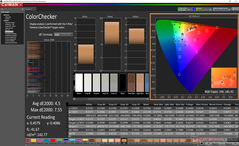 ColorChecker