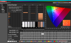 ColorChecker