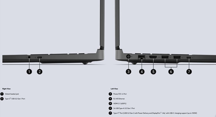 Alienware 15 DA15260 и DA15265 оснащены одинаковыми портами.