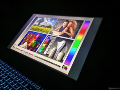 Углы обзора