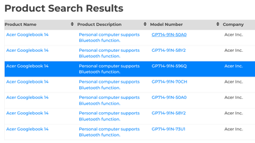 Модели Acer Googlebook 14, указанные в базе данных Bluetooth SIG