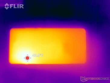 Стресс-тест: фронтальная панель