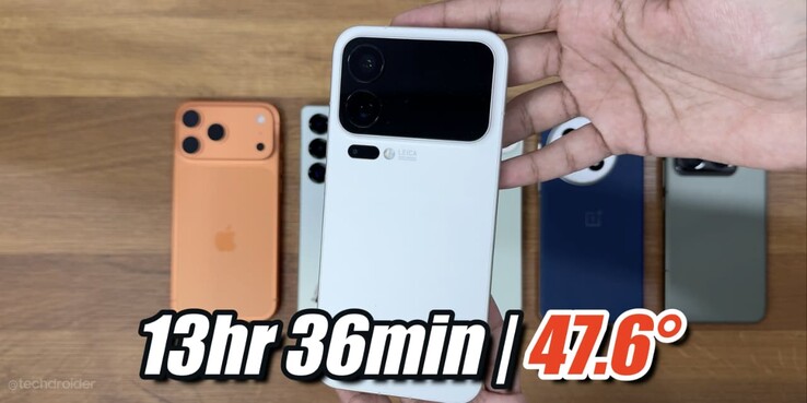 Результат тестирования времени автономной работы Xiaomi 17 Pro Max. (Источник изображения: TechDroider на YouTube)