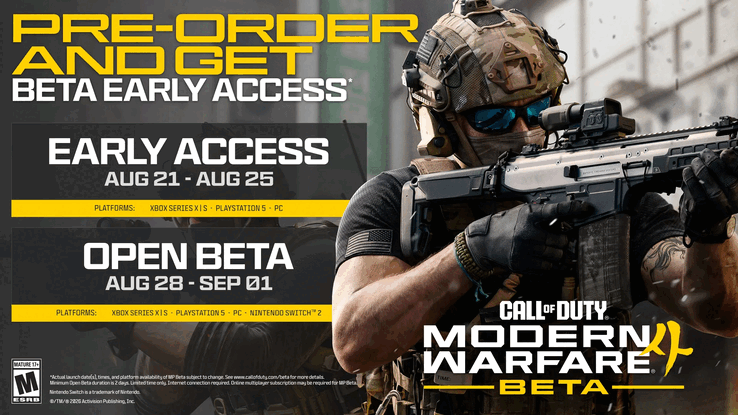 График раннего доступа и открытого бета-тестирования игры Call of Duty: Modern Warfare 4.