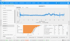 Первый запуск бенчмарка (5070, QHD+DLSS)