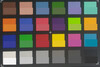 Снимок основной камеры. Тест на цветопередачу (снизу исходный цвет, сверху MiPad 2)