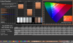 ColorChecker перед калибровкой