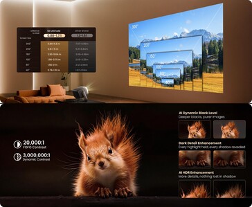 Jmgo N3 Предельный оптический зум, проекция на большой экран и функции улучшения изображения с помощью искусственного интеллекта