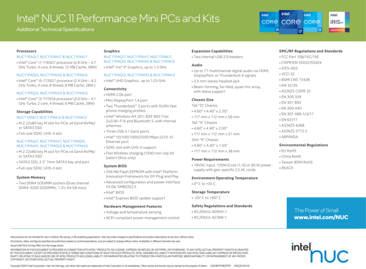Официальные характеристики NUC 11 Performance (Изображение: Intel)