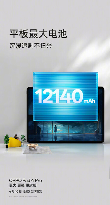 (Источник изображения: Oppo)