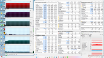 Prime95 стресс