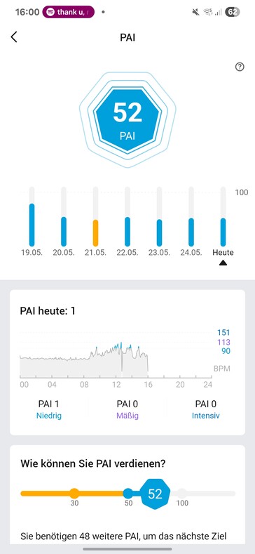 Amazfit Active 2: Активность
