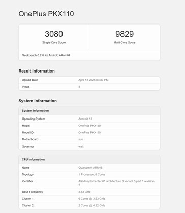 (Источник изображения: Geekbench)
