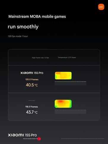 (Источник изображения: Xiaomi)