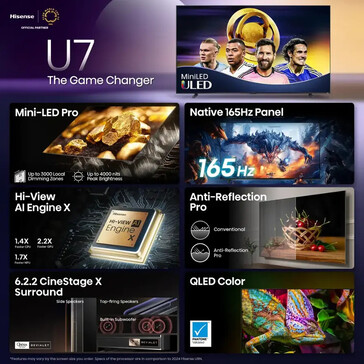 (Источник изображения: Best Buy)