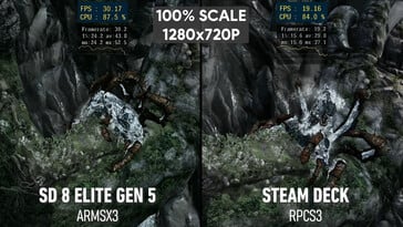 Сравнение с игрой «God of War 3»