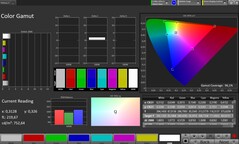 Цветовая гамма (естественный профиль)